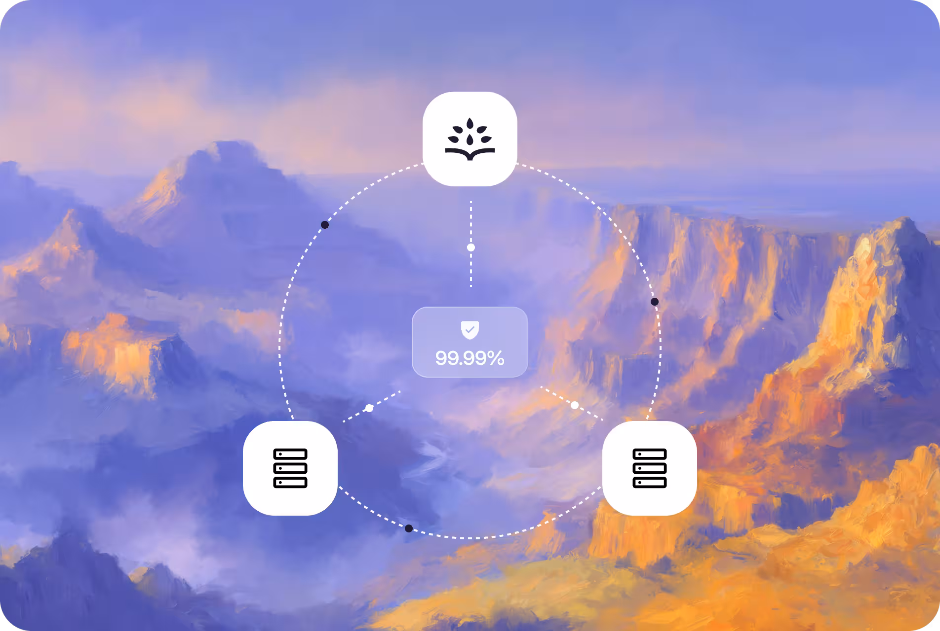 A reliability dashboard reporting 99.99% paging uptime across regions